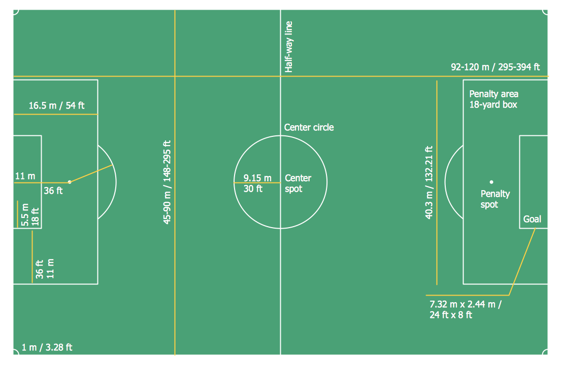Sport-Soccer-Football-Field-Dimensions